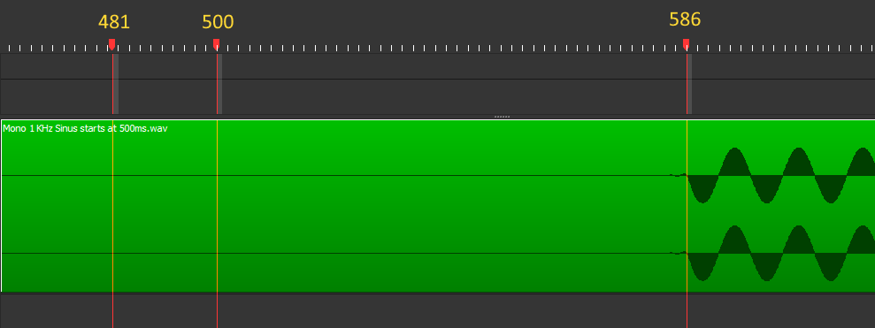 Audio Wavefor Can Only Be Seen When Timeline Is Zoomed In – CNGMO