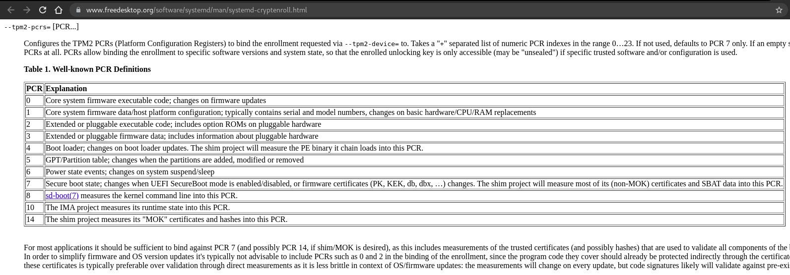 Table Isn T Rendered On Freedesktop Org Software Systemd Man Systemd Systemd