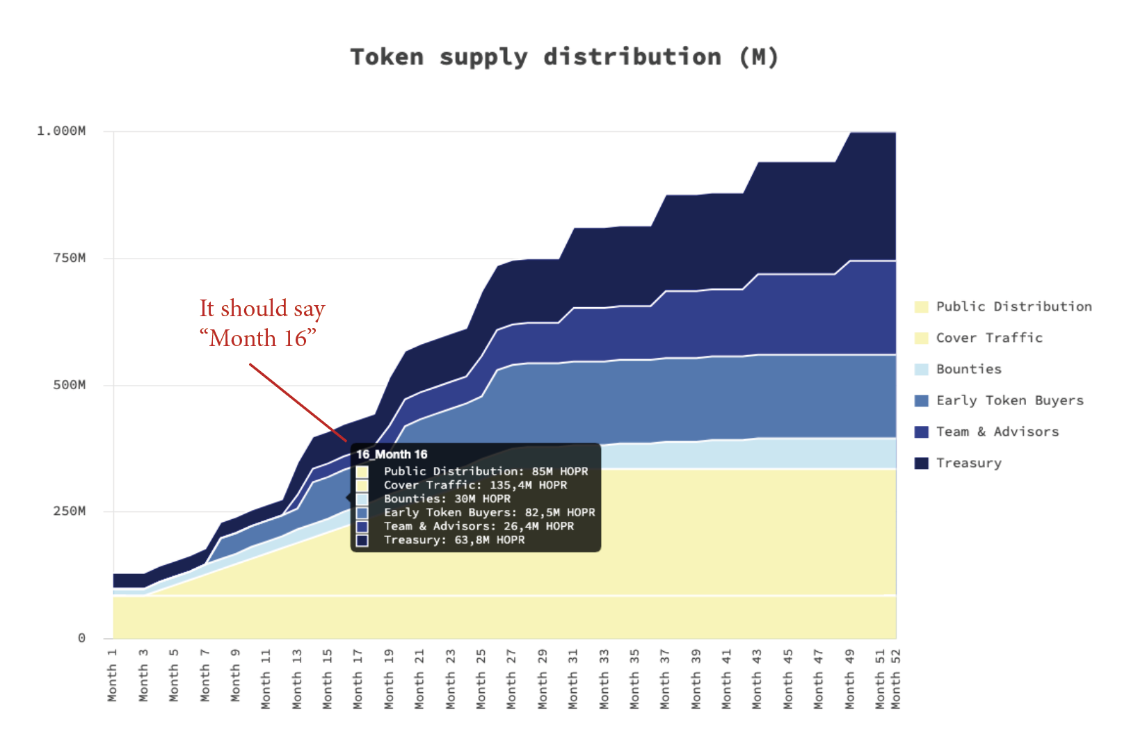 Bildschirmfoto 2021-08-31 um 18 27 09
