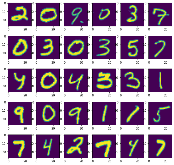 GitHub - bickelhaupt/baseline_CNN: Baseline 'Hello World' Keras CNN