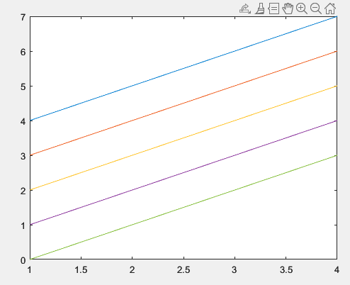 GitHub - evandworld/MatlabColor