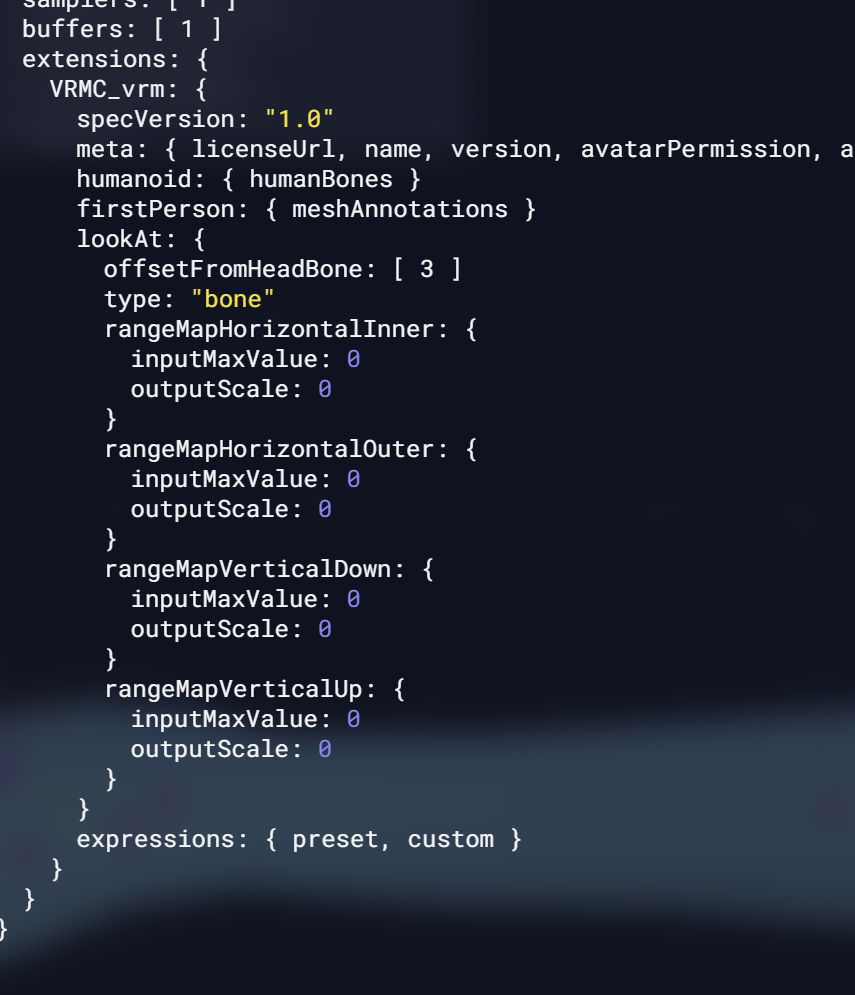 Mesh breaking when VRM gets animated · Issue #1197 · pixiv/three-vrm ...