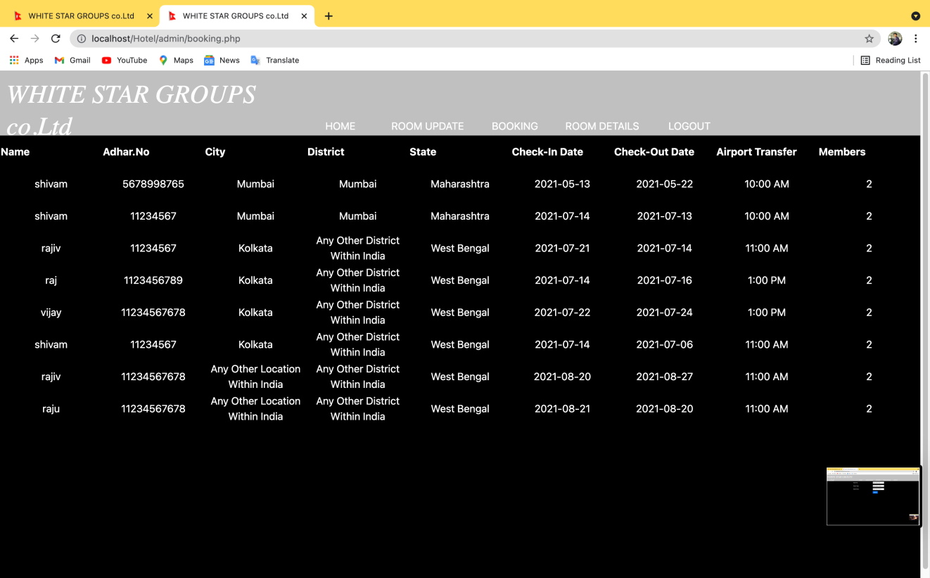 GitHub - Shivam094/Hotel-Management-System