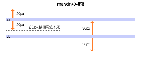 スクリーンショット 2021-12-28 14 10 17