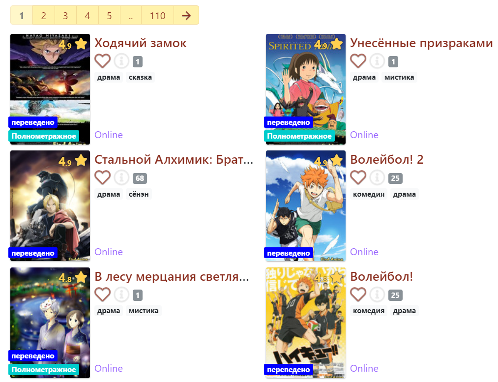 GitHub - ankhanhi/russian-anime-dataset: Create an anime database ...