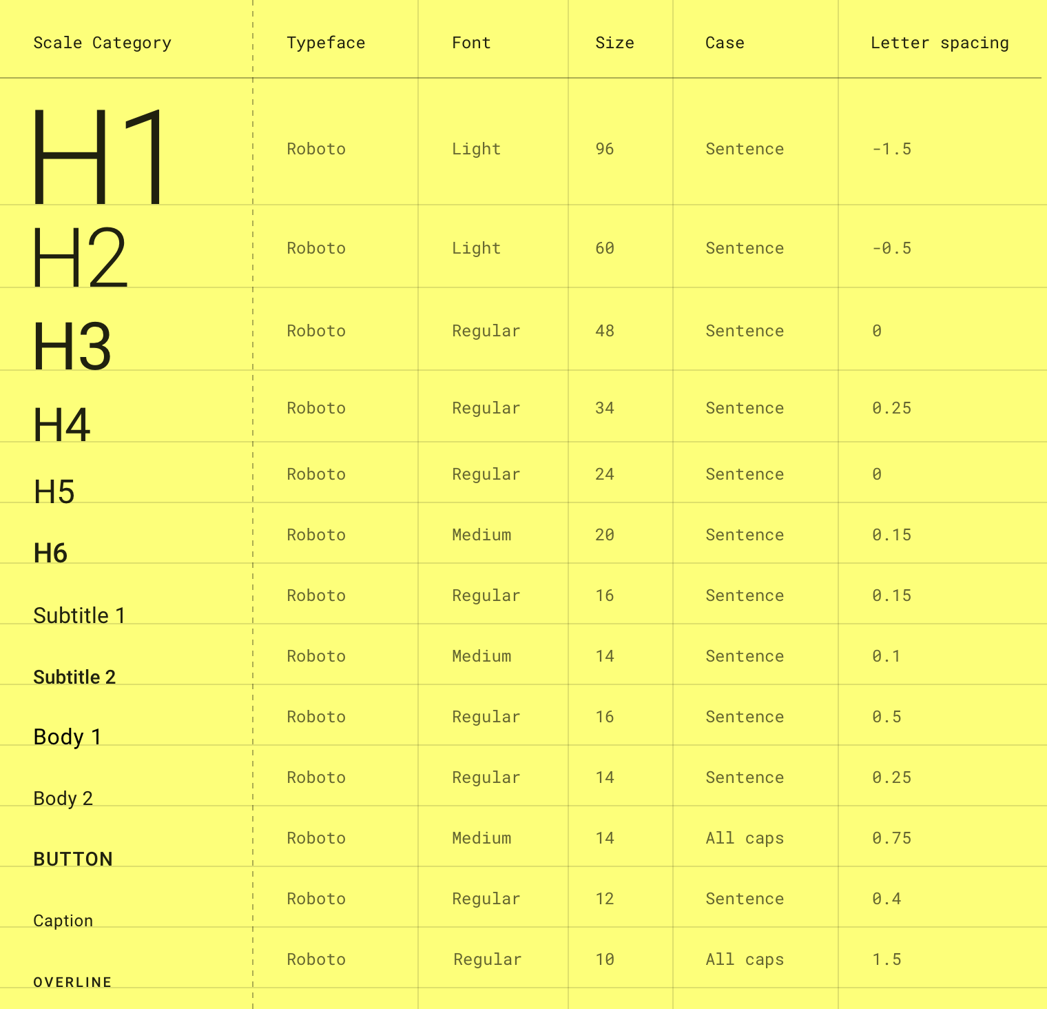 mio-design 2fassets 2f1w8kygvruug_o8psvyioacf1llfimzb-n 2ftypesystem-typescale