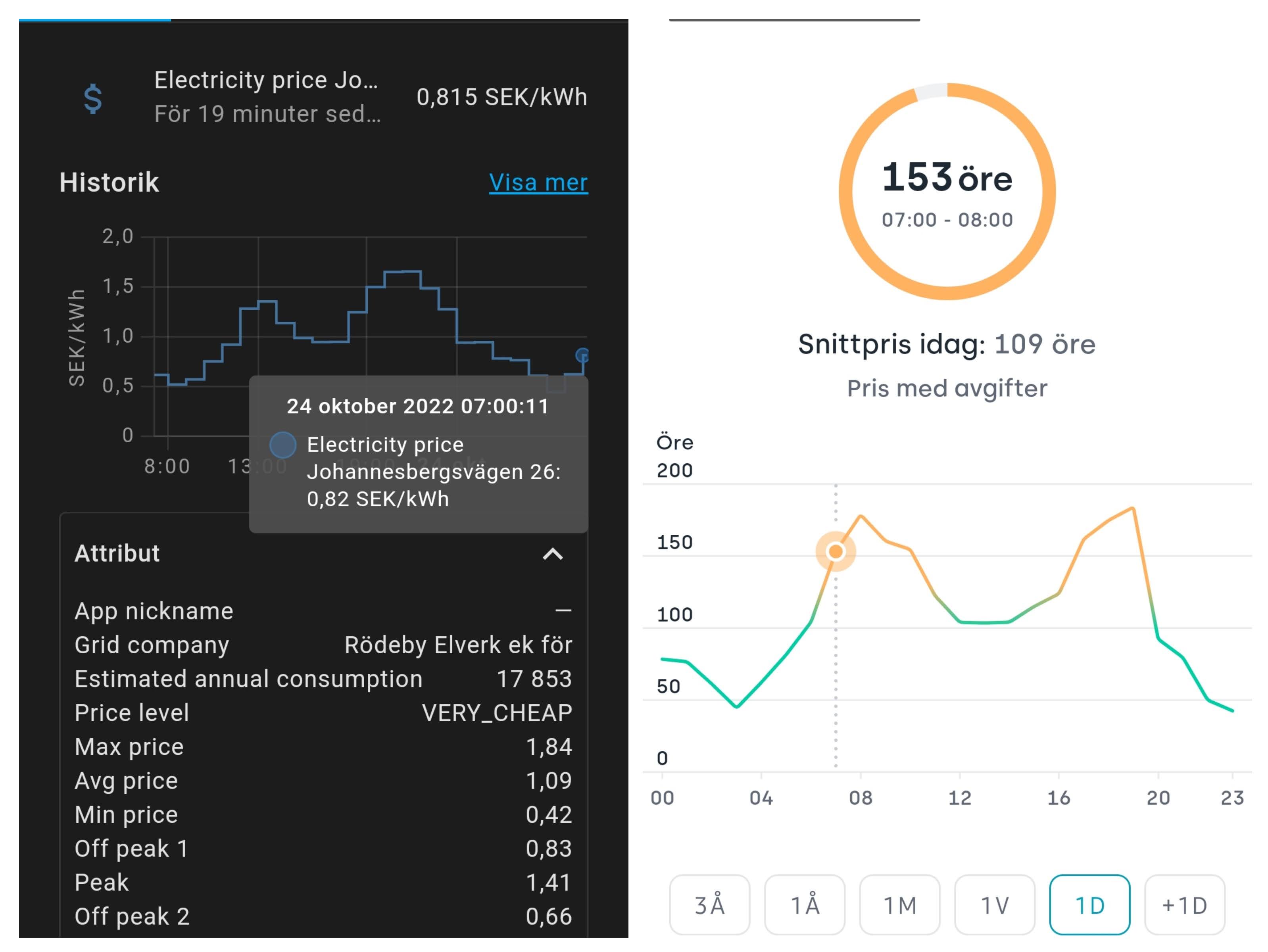 20221024_080341-COLLAGE