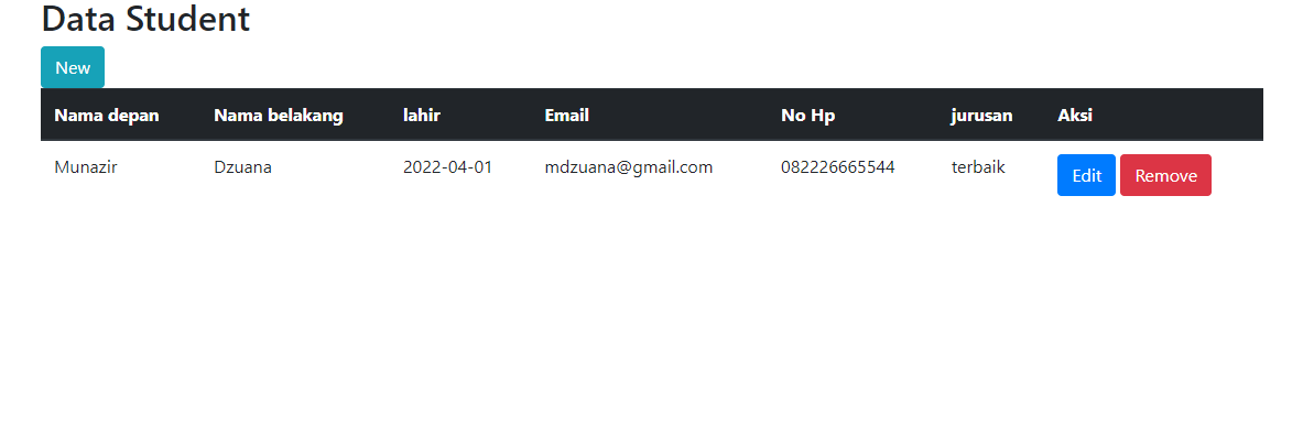 Github Mdzuana Student