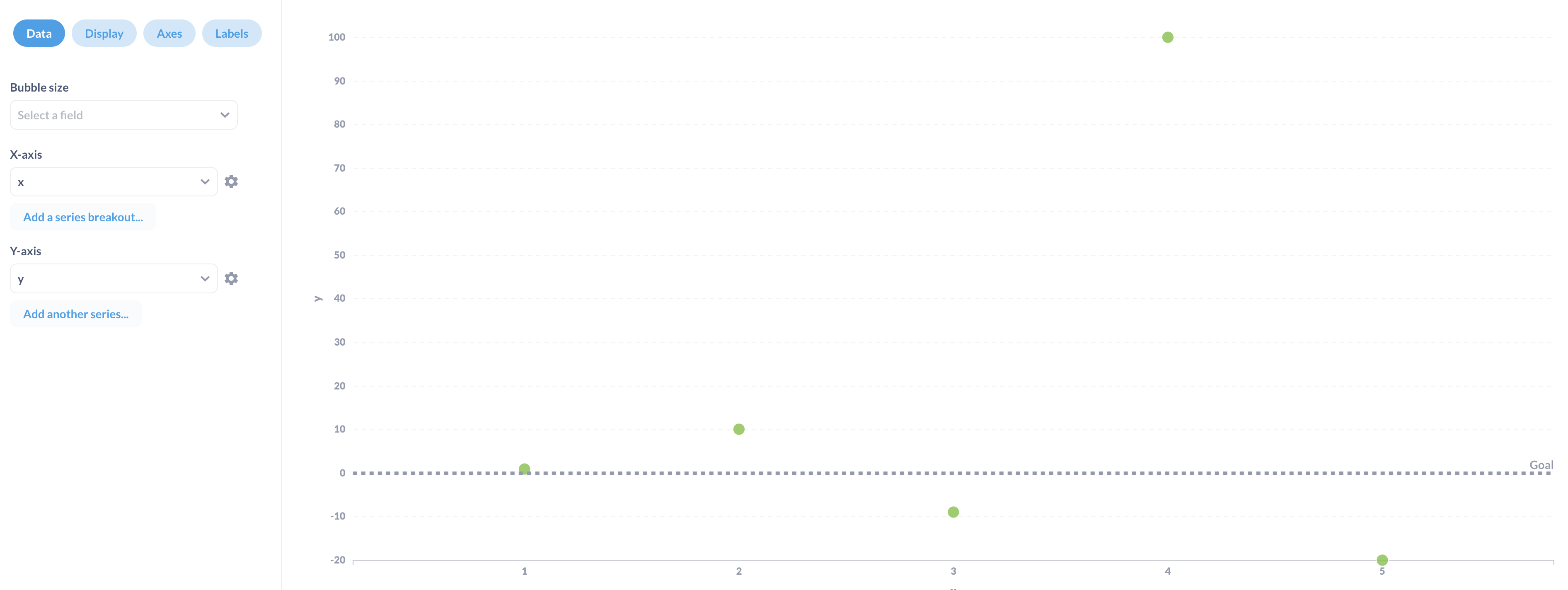 Negative Y axis points not rendered on scatter plot · Issue 22527