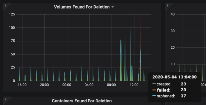Screenshot 2020-05-04 at 15 01 16