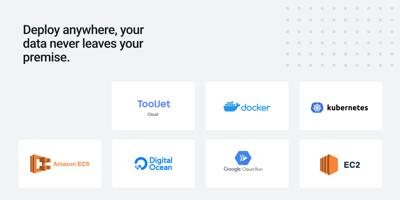 Deploy from anywhere, showing various cloud services