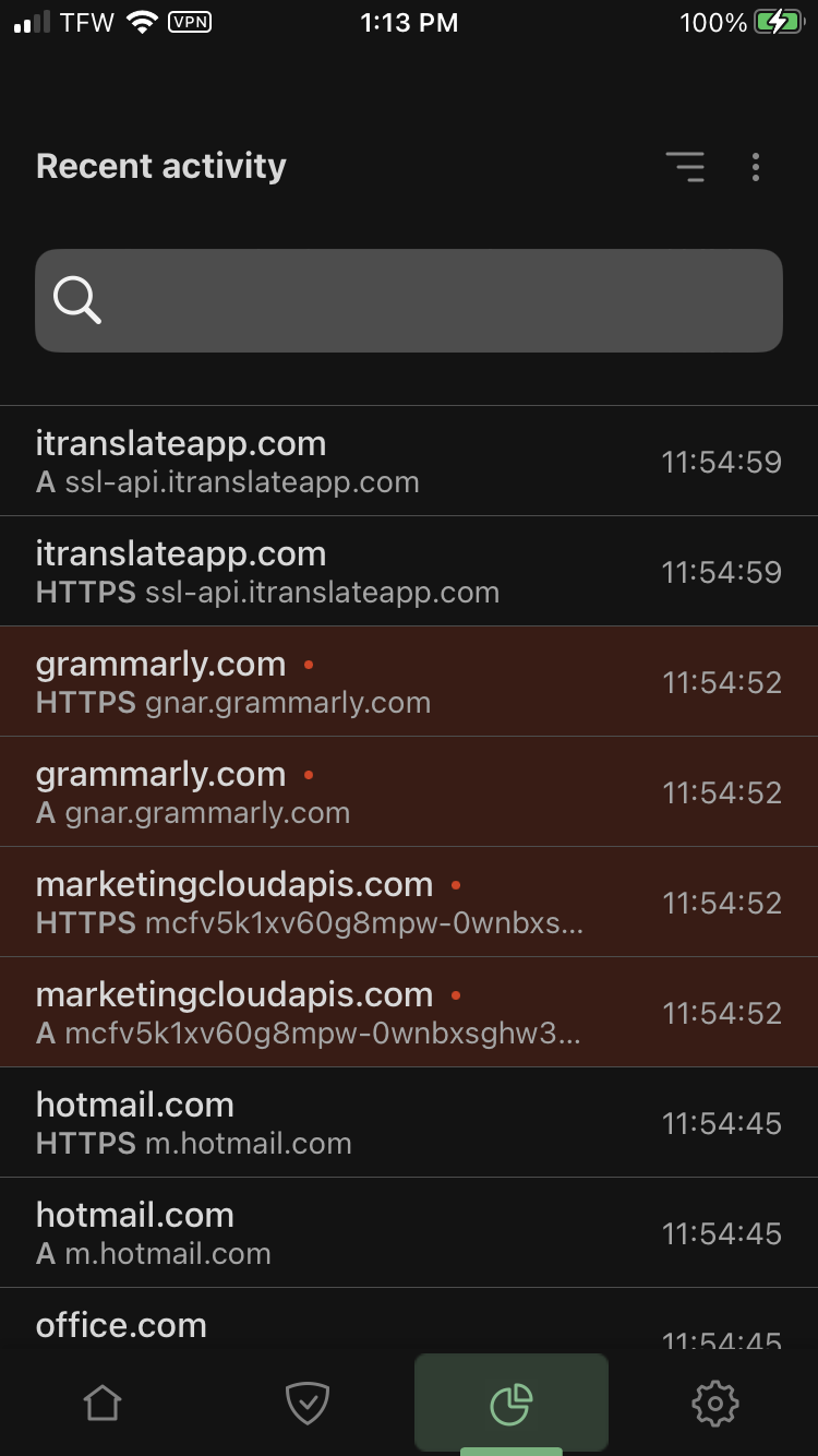 Domain should be added to the block list · Issue #1161 · AdguardTeam ...