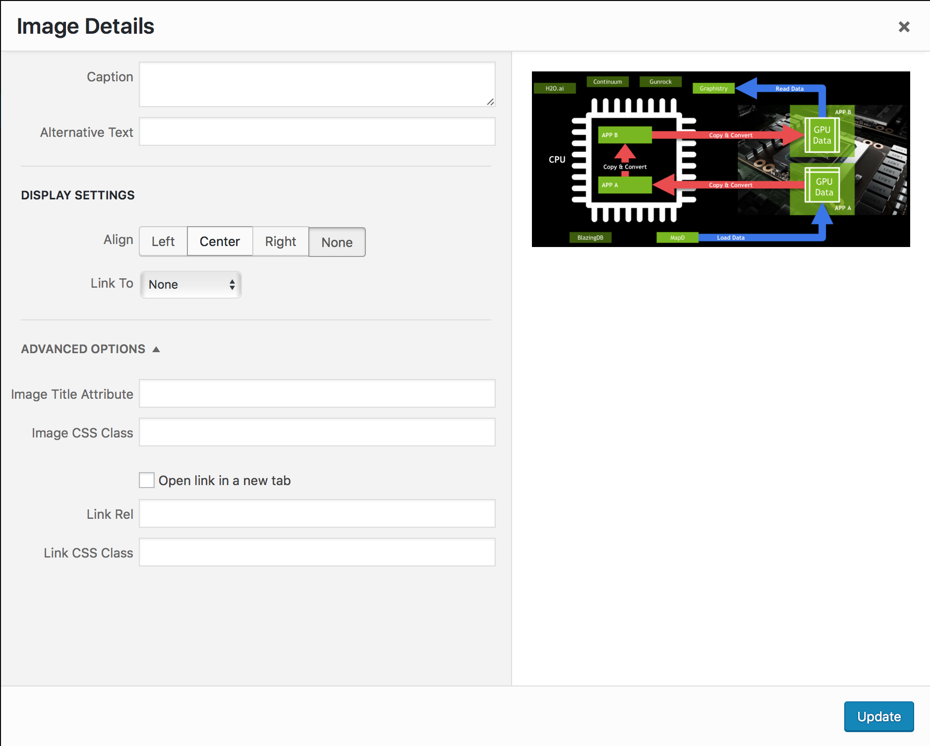 googledocs_wordpress com_nosizing