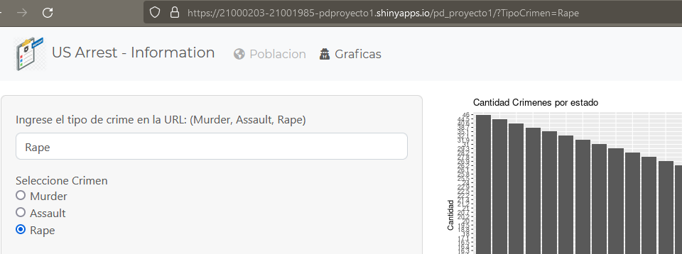 GitHub - GM-galileo/PD_Proyecto1: Proyecto 1