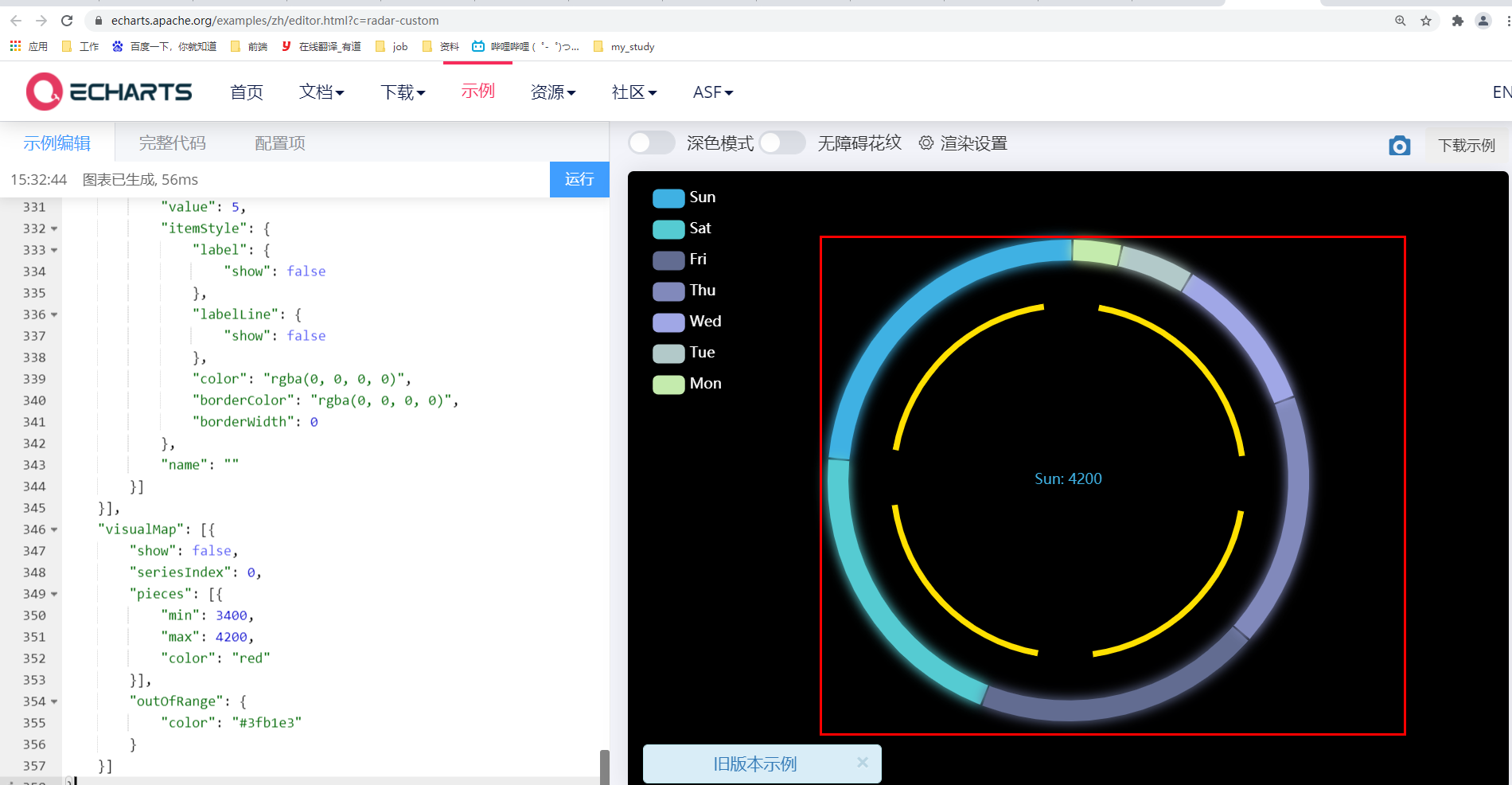 visualMap样式优先级可以最高吗？ · Issue #14817 · apache/echarts · GitHub
