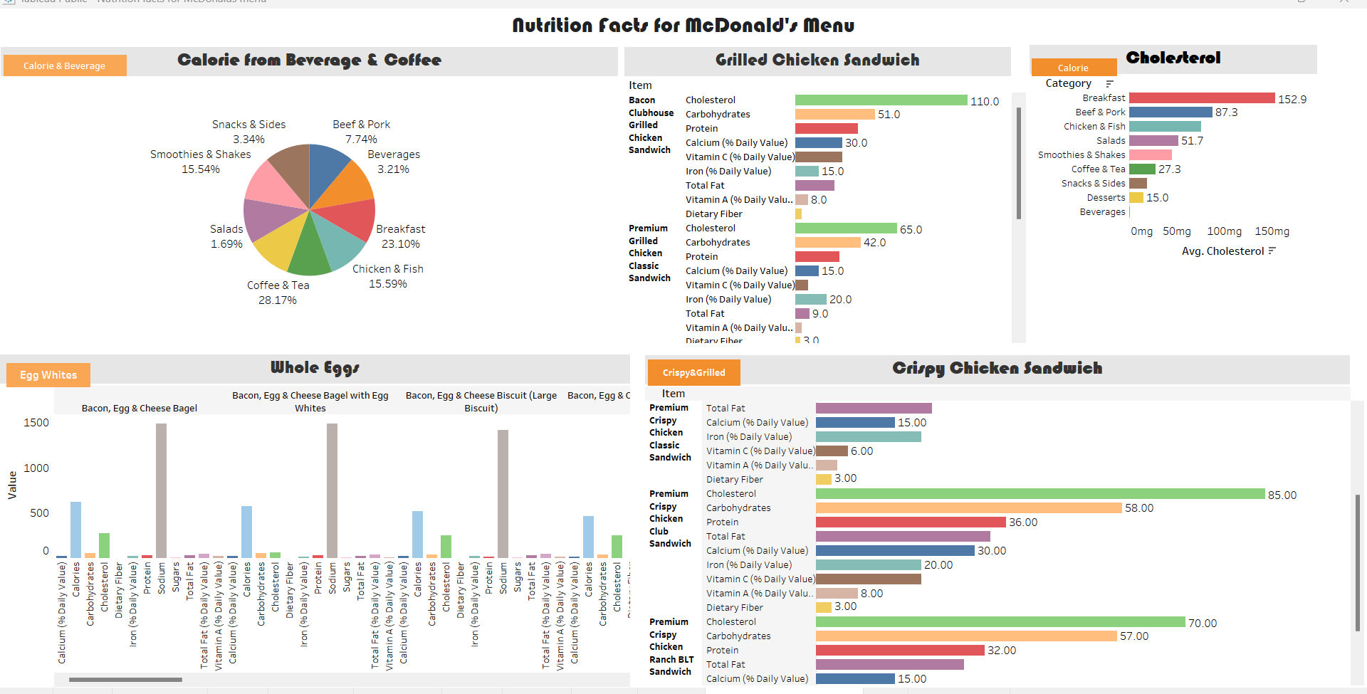 Screenshot 2023-02-06 150023