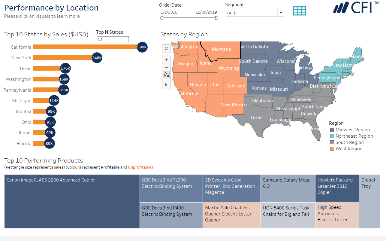 Screenshot 2023-02-22 123653