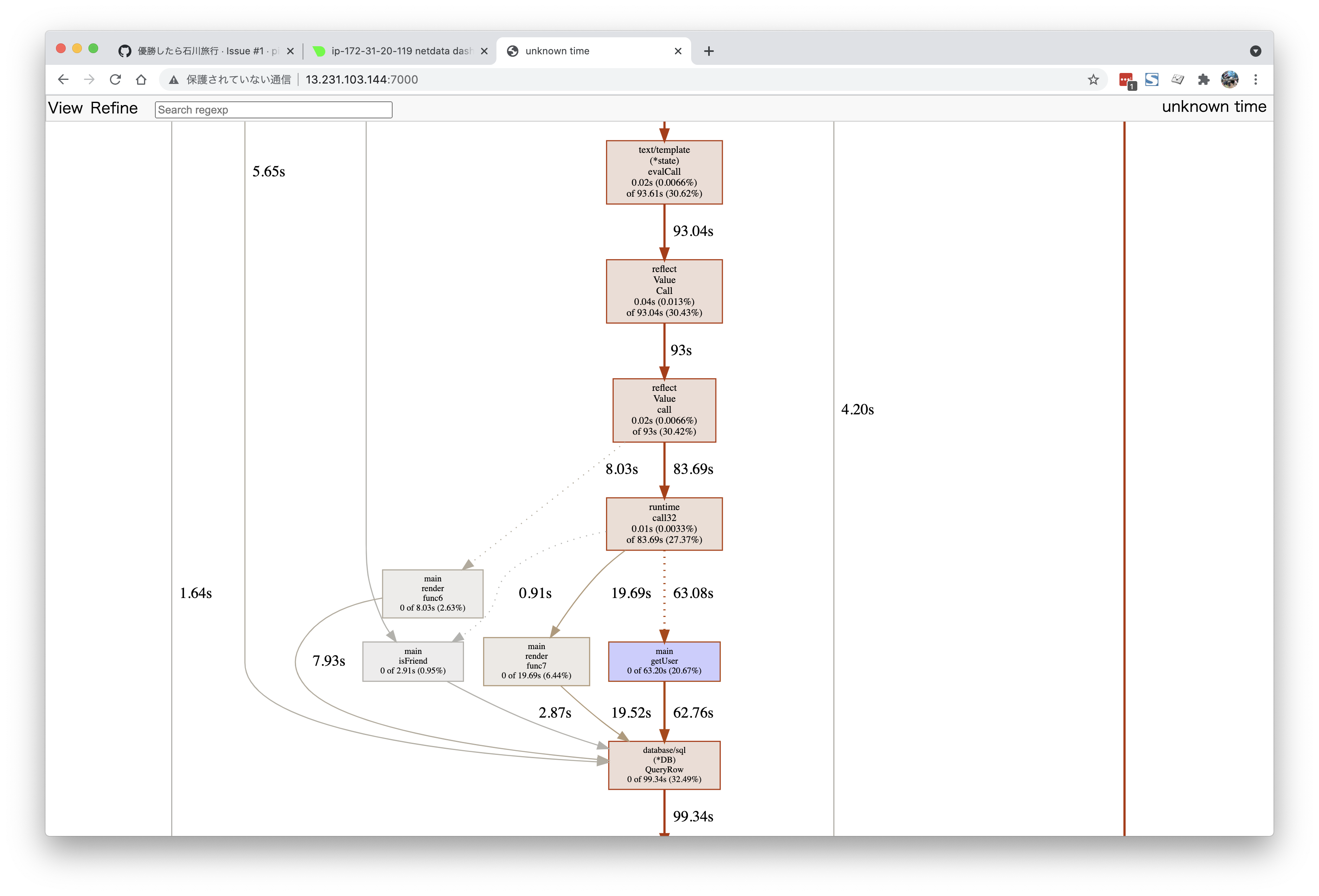 優勝したら石川旅行 · Issue #1 · takoyakisoba/isucon-practice-20210724 · GitHub