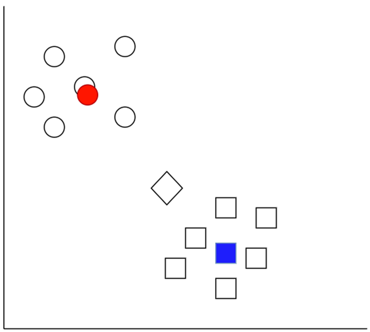 Github Phenikaai Svnckh Face Recognition Using Facenet