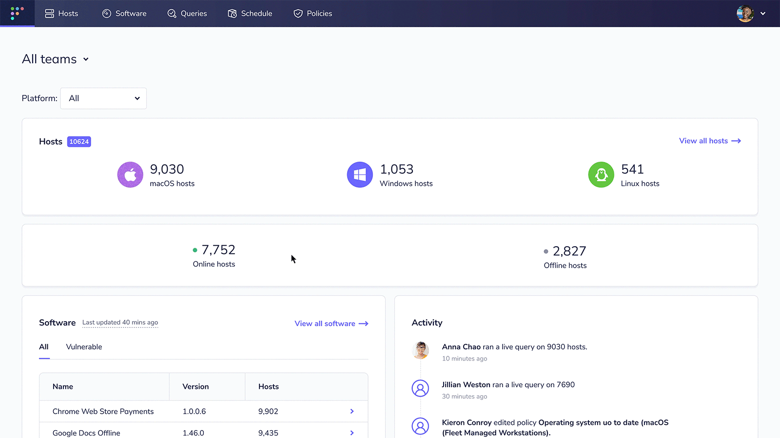 Fleetdm Blogpost: Fleet 4.19.0 · Issue #7275 · fleetdm/fleet · GitHub