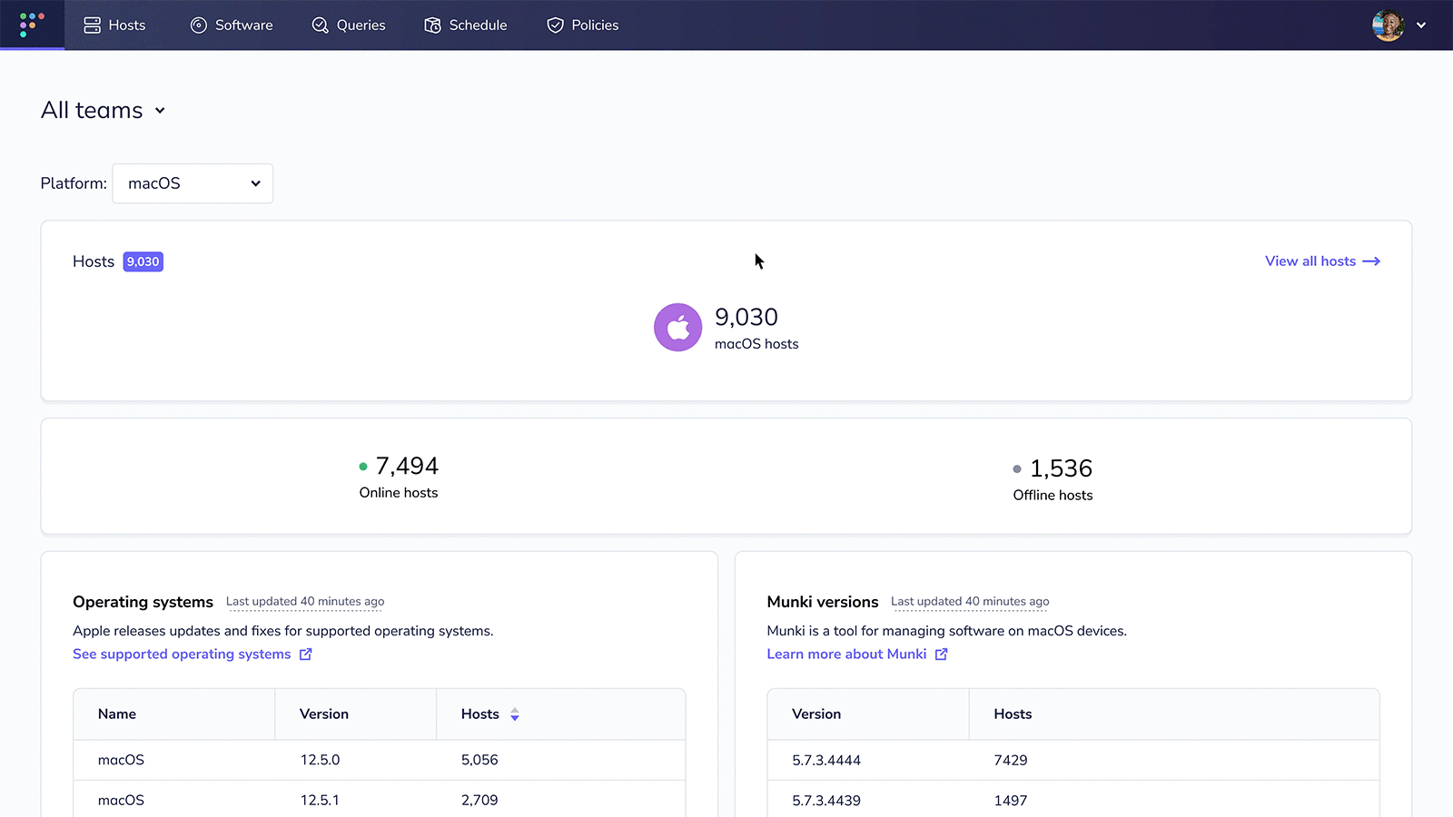 Fleetdm Blogpost: Fleet 4.19.0 · Issue #7275 · fleetdm/fleet · GitHub