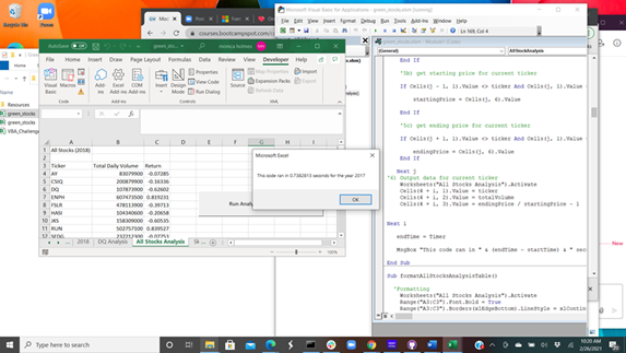 GitHub - mmh926/stock_analysis: Performing analysis on stock data to ...