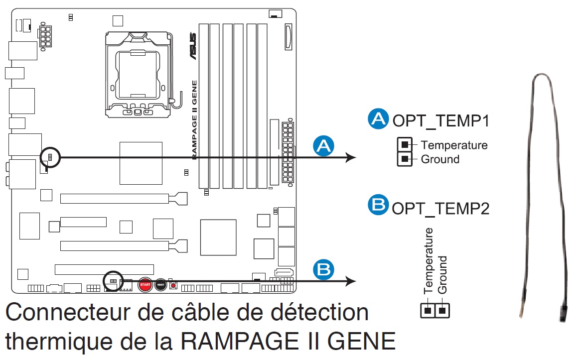 Asus Rampage II Gene - temp connectors