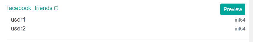 GitHub - mvneema/SQL-Challenge: Posting all the SQL practice solutions ...