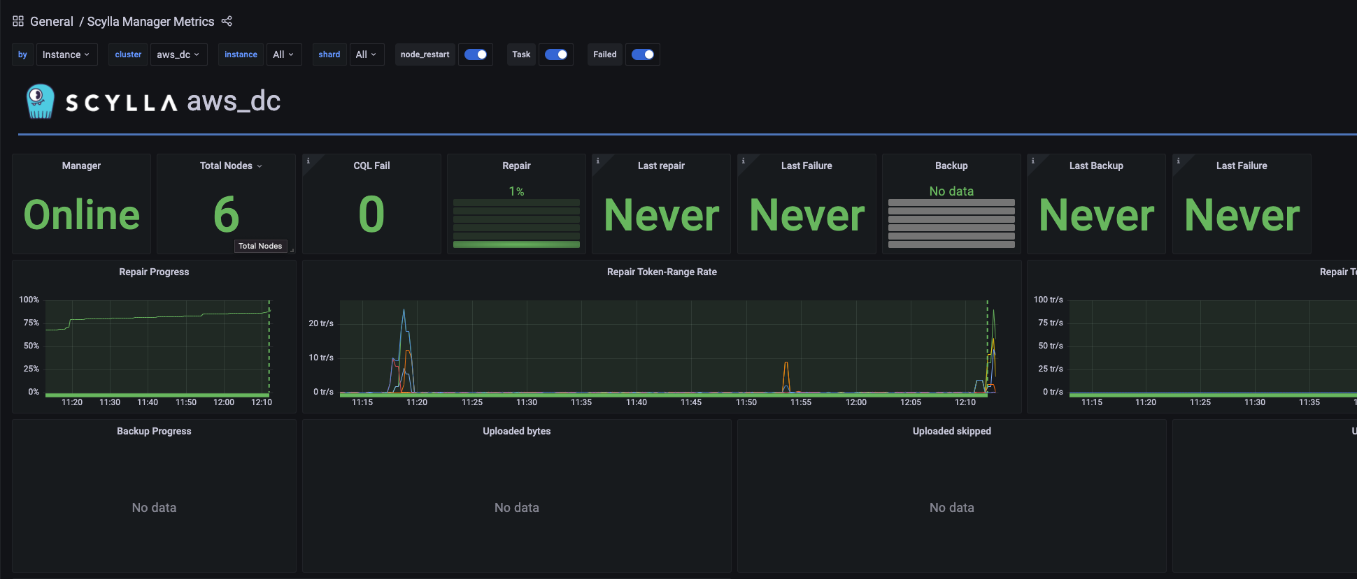 GitHub · Where software is built