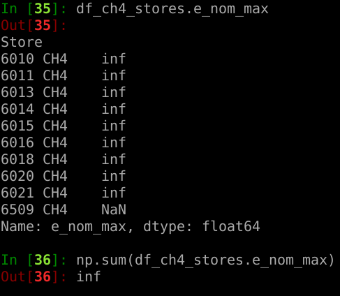 network.stores.e_nom_max becomes NaN after kmean_clustering_gas ...