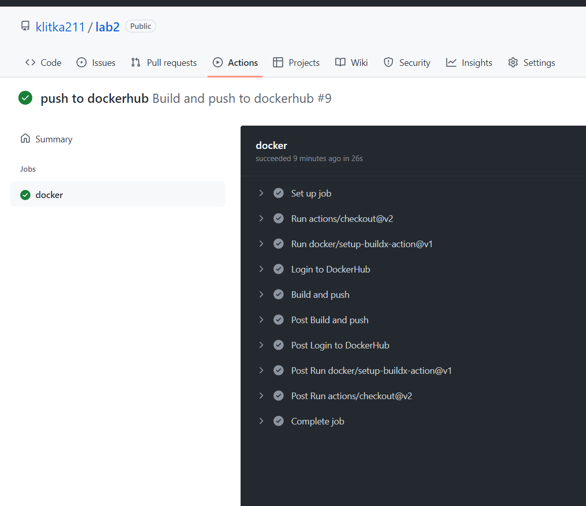 GitHub - klitka211/lab2