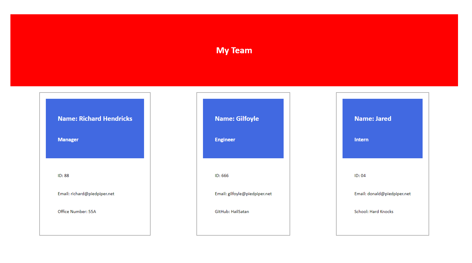GitHub - DoctorMuch/team-profile-gen: A CLI-based application for ...