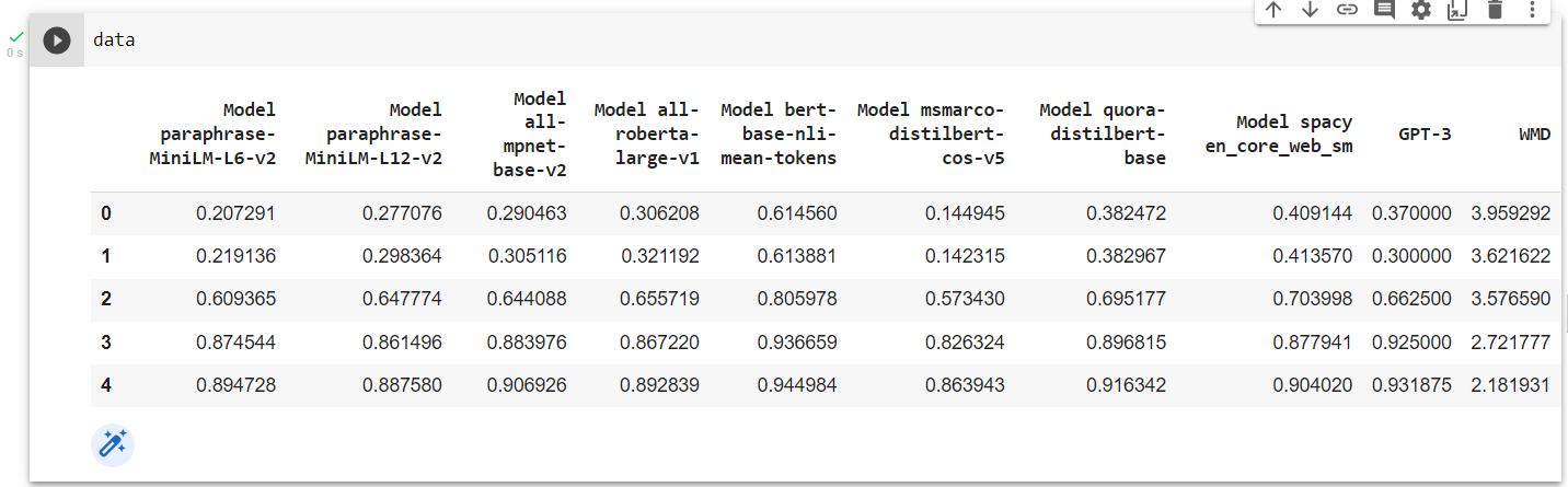 Github Syrineb11 Hr Matching Tools