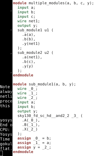 GitHub - Gklkrshna/Verilog-RTL-design-with-SKY130-technology: VSD ...