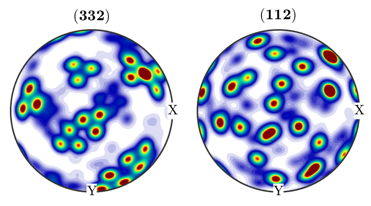 How to make a Pole figure from EBSD data? · mtex-toolbox mtex ...