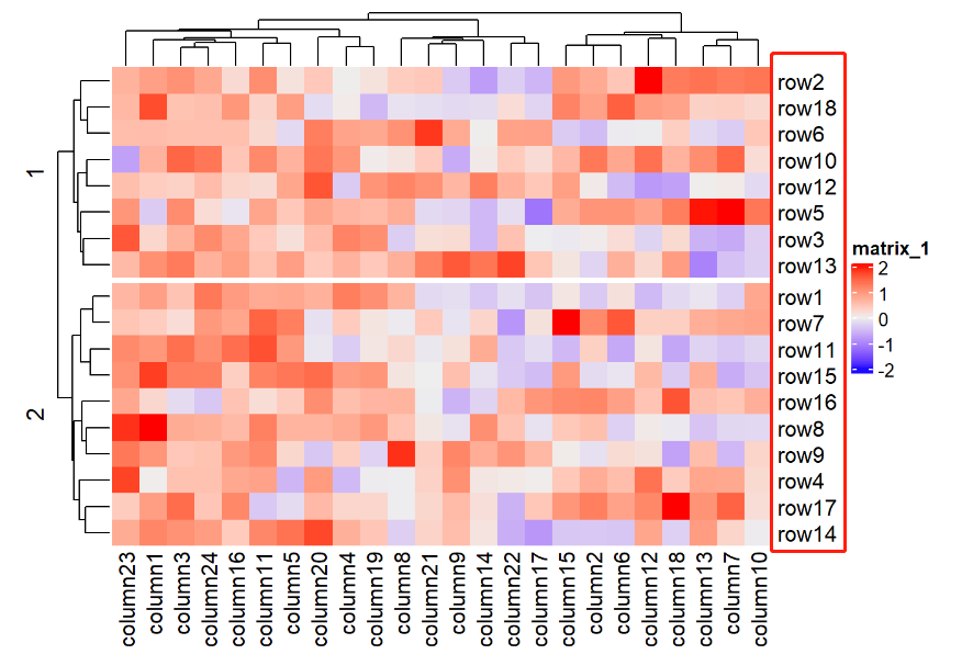 How to combine the dendrogram tree and heatmap with right order · Issue ...
