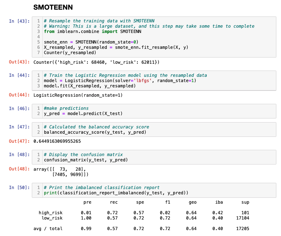 GitHub - harg74/Credit_Risk_Analysis