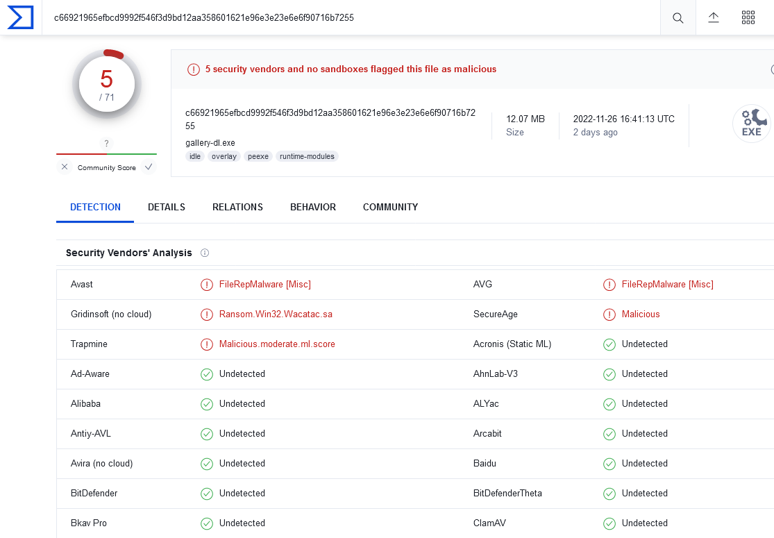 Malware on version v1.24.0 ? · Issue #3320 · mikf/gallery-dl · GitHub