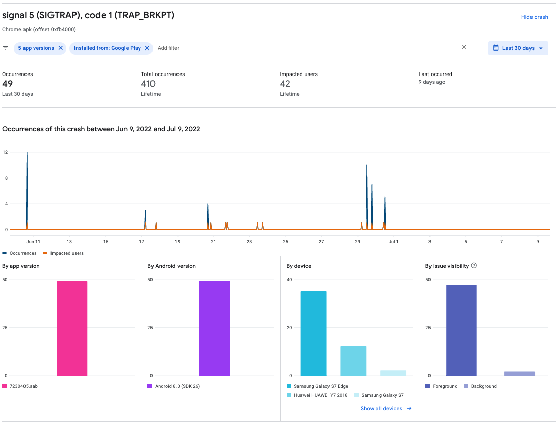 Screenshot 2022-07-09 at 16 49 47
