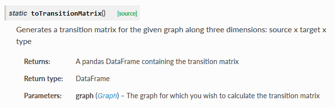 missing argument in signature