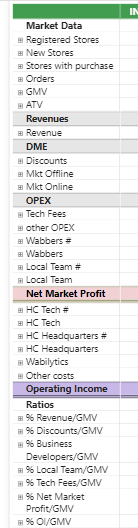 Issue Financial reporting matrix · Issue #330 · Profitbase/PowerBI ...