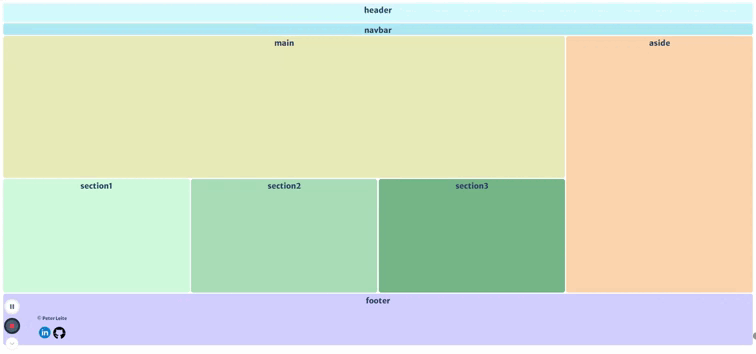 GitHub - PeterTechDev/Grid-Layout: Página desenvolvida para praticar o ...
