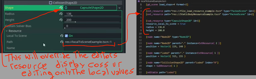 How childs of a scene work in godot and how to make them by reference ...