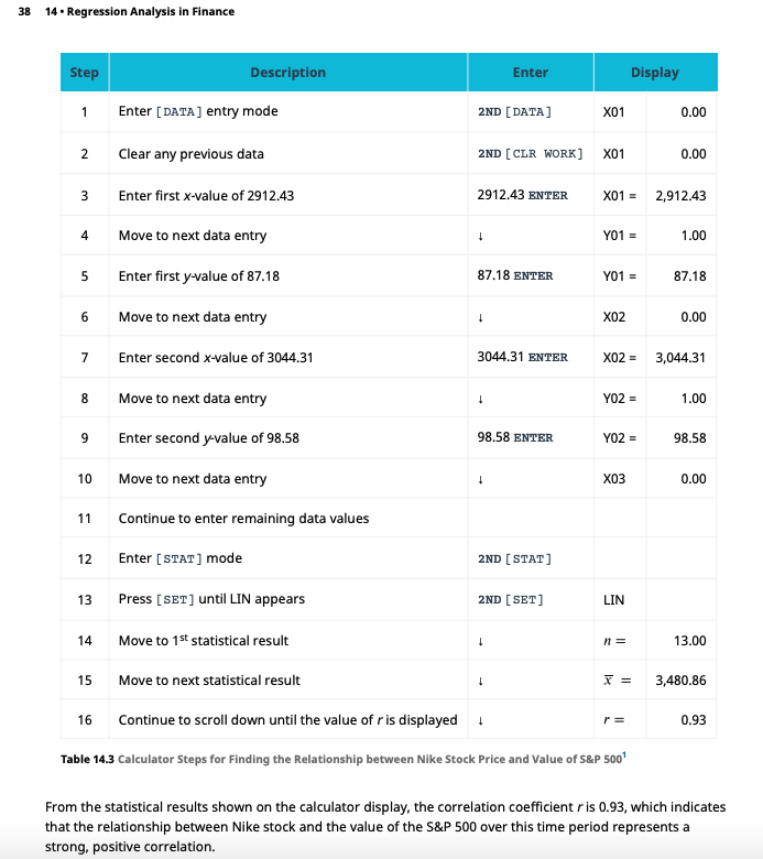 Finance Tighten padding in tables · Issue 4294 · openstax/cnx