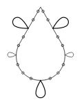 ring0