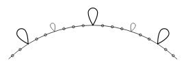 chain0