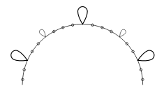 chain2