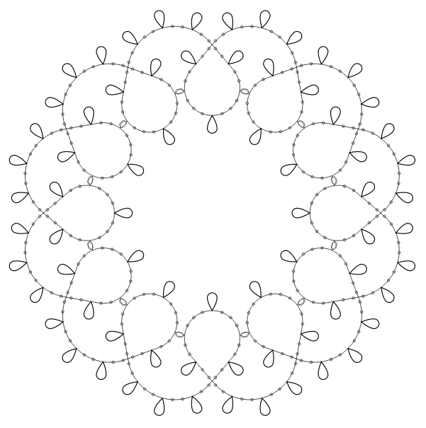 figure1