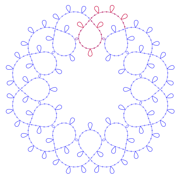 figure2