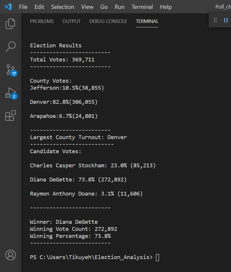 GitHub - Habtamu-ai/Election_Analysis: Election analysis using python